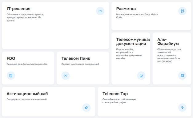 Услуги для бизнеса от Казахтелекома Услуги для бизнеса от Казахтелекома