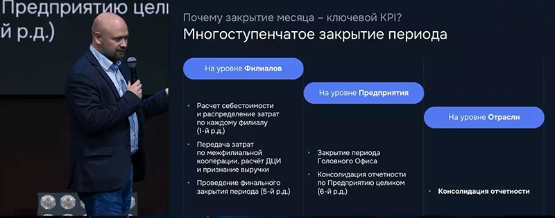 Директор по информационным технологиям АО «АЭМ-технологии» Денис Коротких Директор по информационным технологиям АО «АЭМ-технологии» Денис Коротких