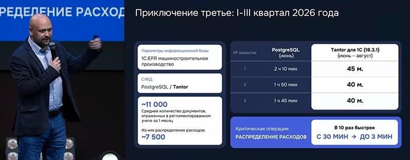 Директор по информационным технологиям АО «АЭМ-технологии» Денис Коротких Директор по информационным технологиям АО «АЭМ-технологии» Денис Коротких