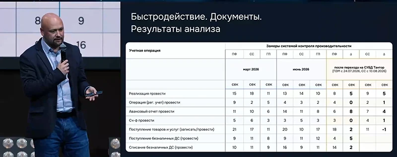 Директор по информационным технологиям АО «АЭМ-технологии» Денис Коротких Директор по информационным технологиям АО «АЭМ-технологии» Денис Коротких