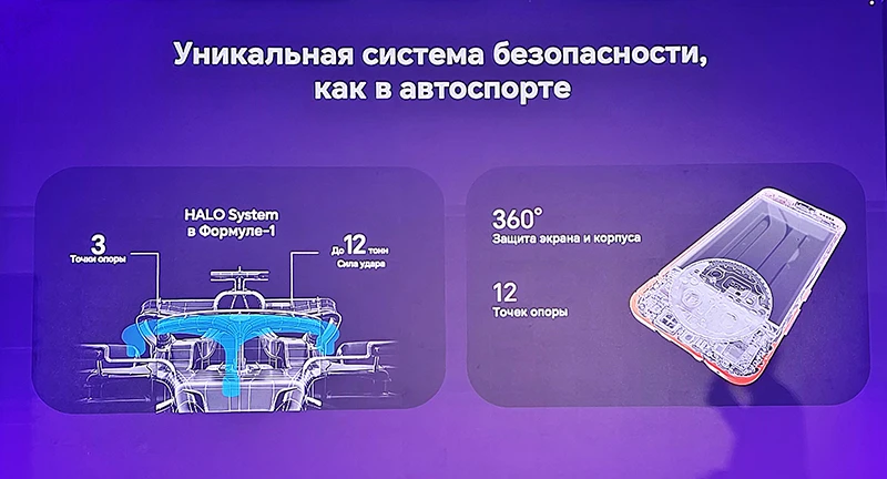 Прочность конструкции Honor X9e Pro обеспечивается технологиями, взятыми из автоспорта Прочность конструкции Honor X9e Pro обеспечивается технологиями, взятыми из автоспорта