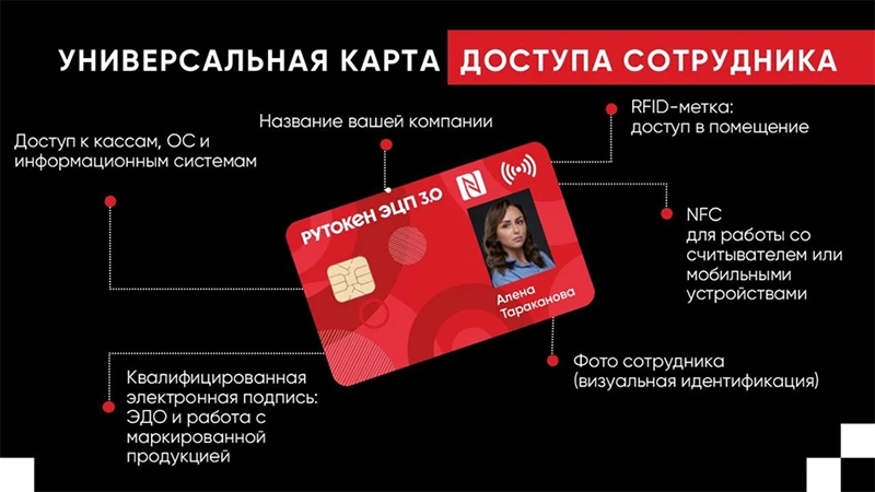 Универсальная карта доступа сотрудника Универсальная карта доступа сотрудника